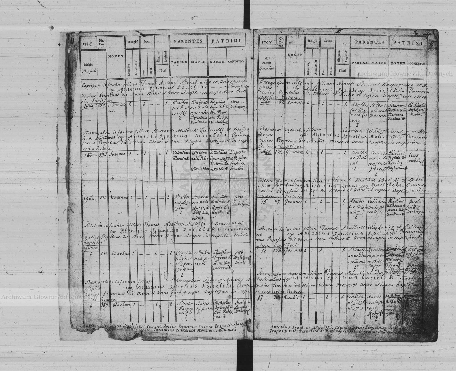 437 Księgi metrykalne parafii wyznania rzymskokatolickiego z diecezji ...
